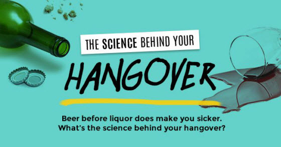 science-behind-hangovers