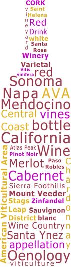The Best Wine Clubs featuring California Wine