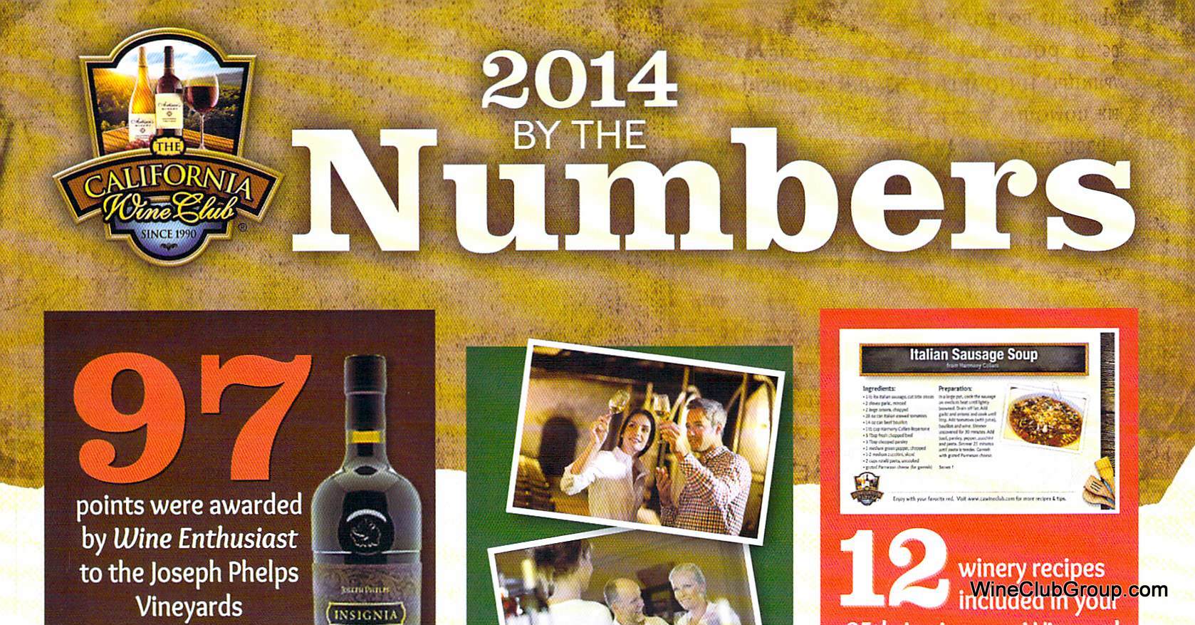 The California Wine Club: 2014 By the Numbers