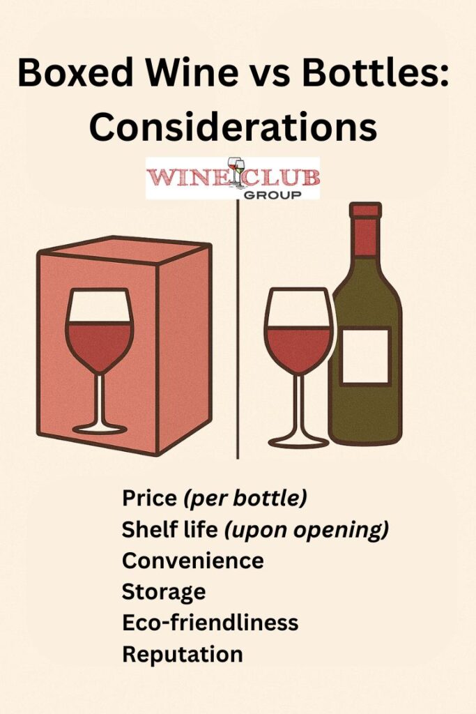 We are covering a lot of topics in this article about boxed wine. 