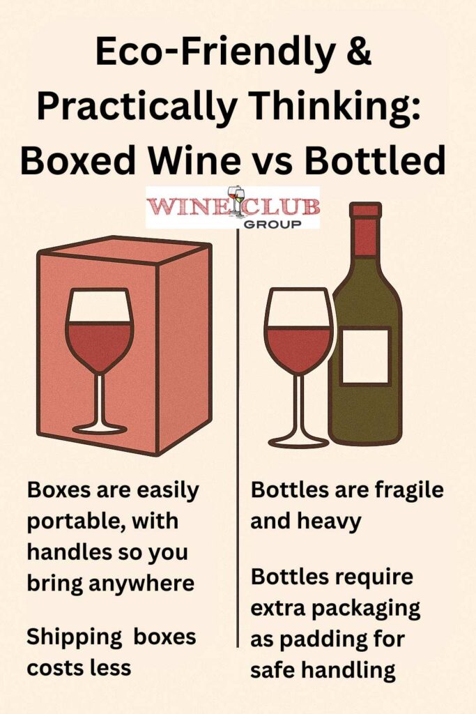 Boxed wine and bottled wine have different ecological and practical benefits. 
