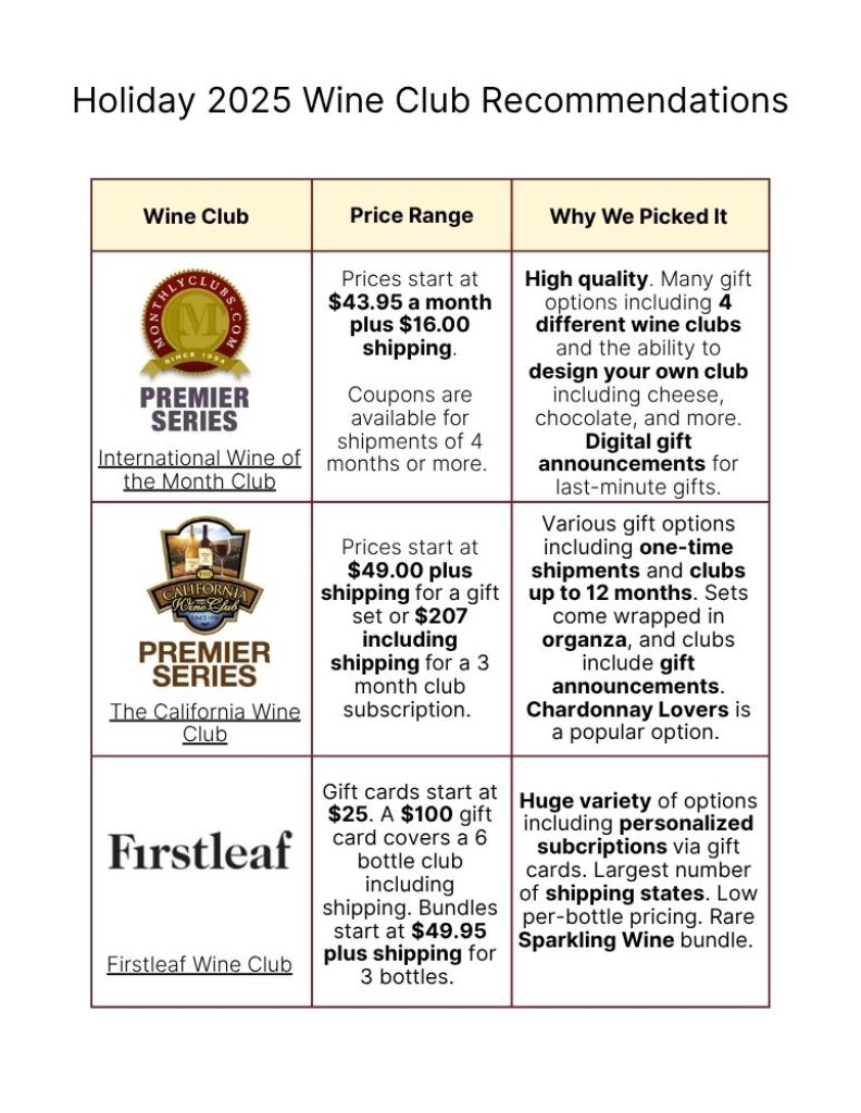 Best wine club gifts