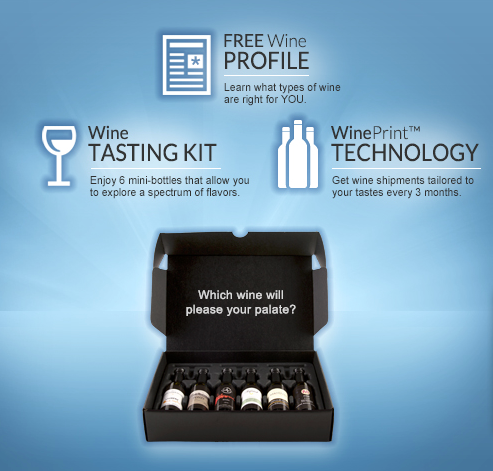 TastingRoom's Customized Wine Profile Process