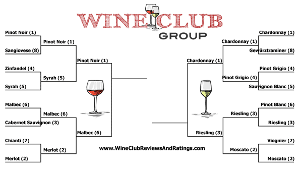 Wine Madness Final Four