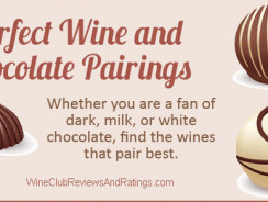Perfect Wine and Chocolate Pairings