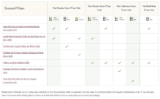 What’s Shipping from the International Wine of the Month Club in October?