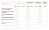 What’s Shipping from the International Wine of the Month Club in November (2024)?