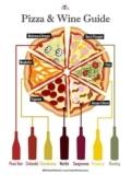 Wine and Pizza Pairing Suggestions