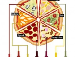 Wine and Pizza Pairing Suggestions