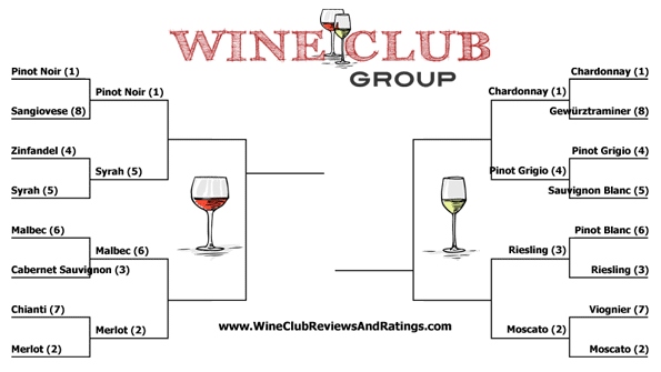 Wine Madness Elite 8